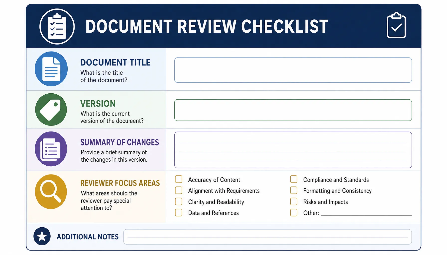 A Revision Handoff Checklist: Help a Reviewer Find What Changed